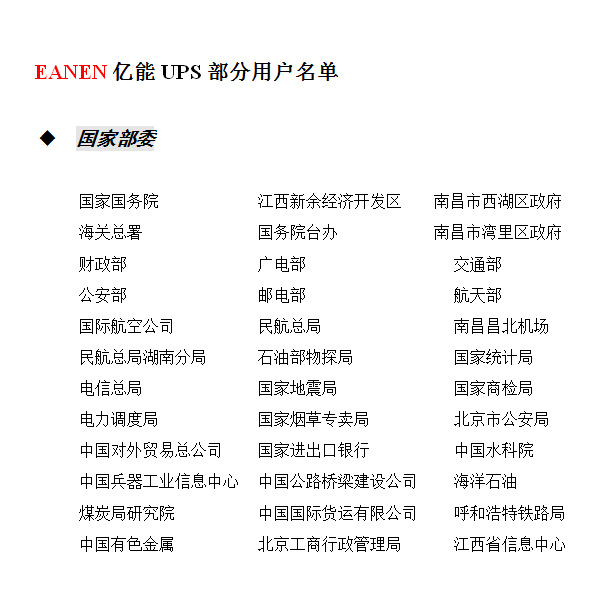 国家部委成功案例